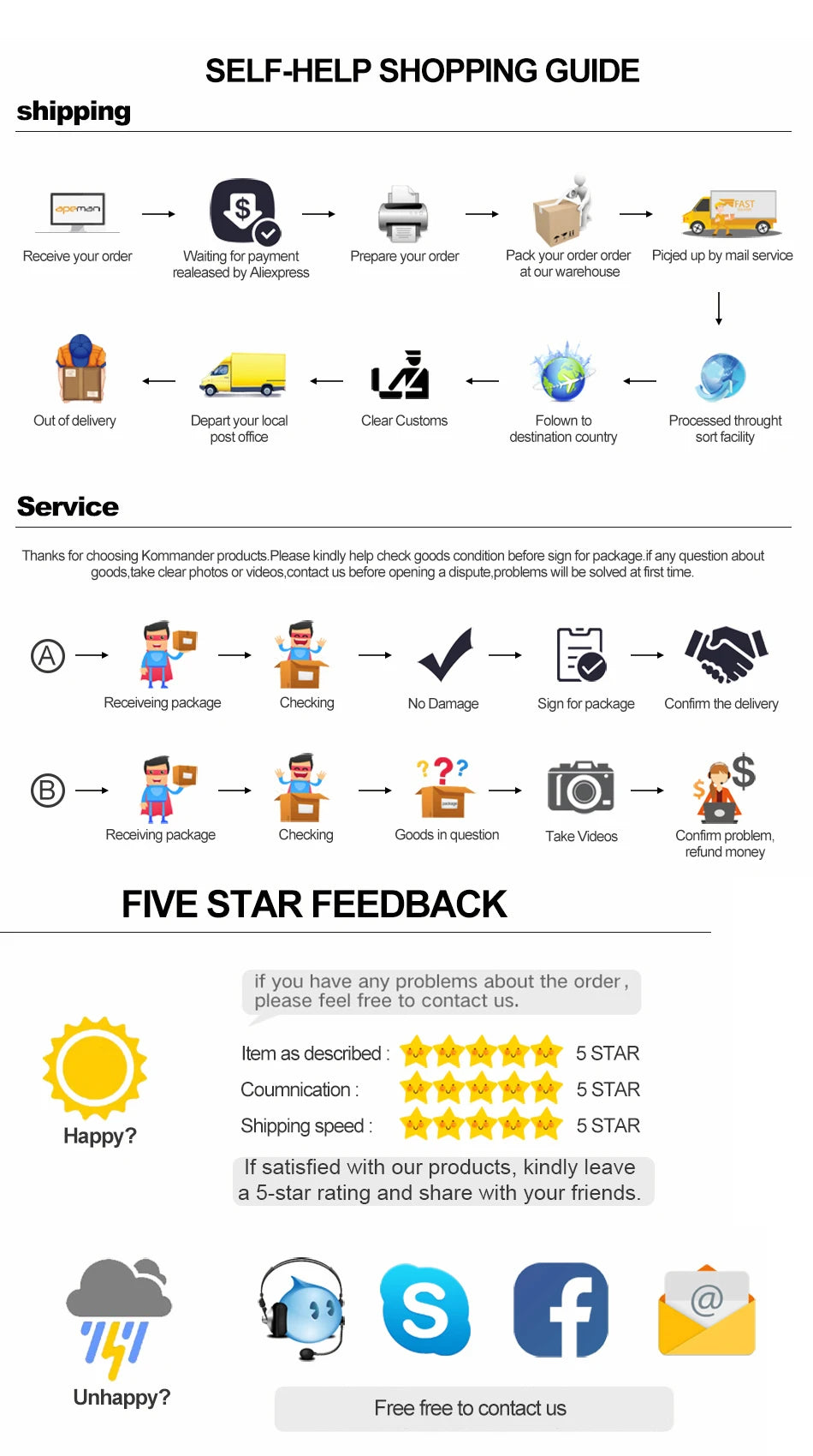 Newborn Baby Girl Summer Outfit – Sleeveless Lace Romper, Floral Print One-Piece Jumpsuit